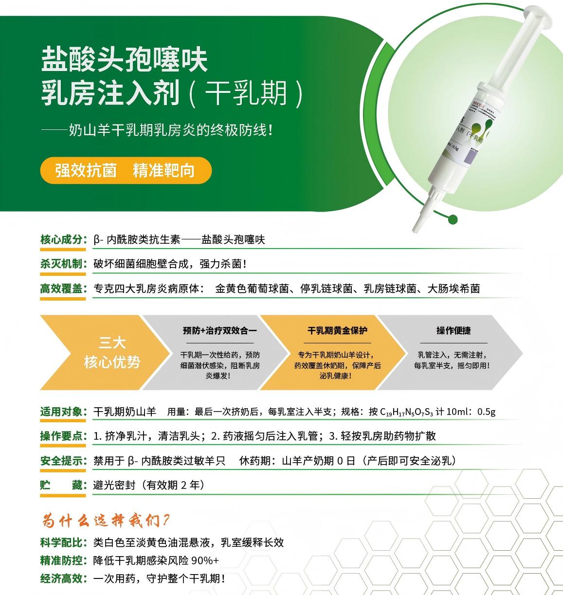 奶山羊常用药.jpg